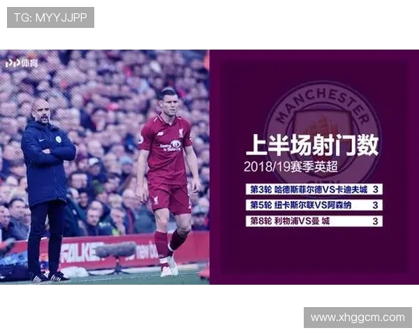 英超球队点球命中统计