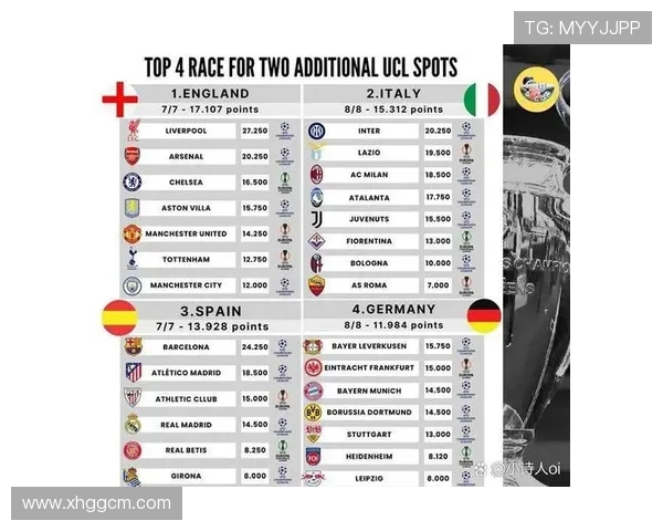 德甲哪些球队拥有最强势球员阵容解析