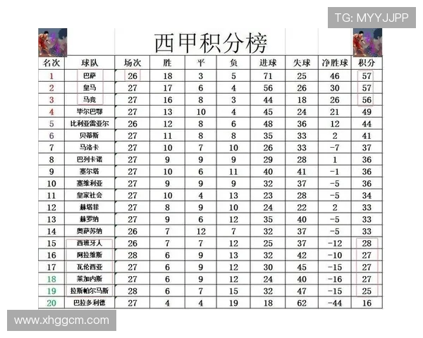 西甲篮球联赛赛季时长及赛制安排